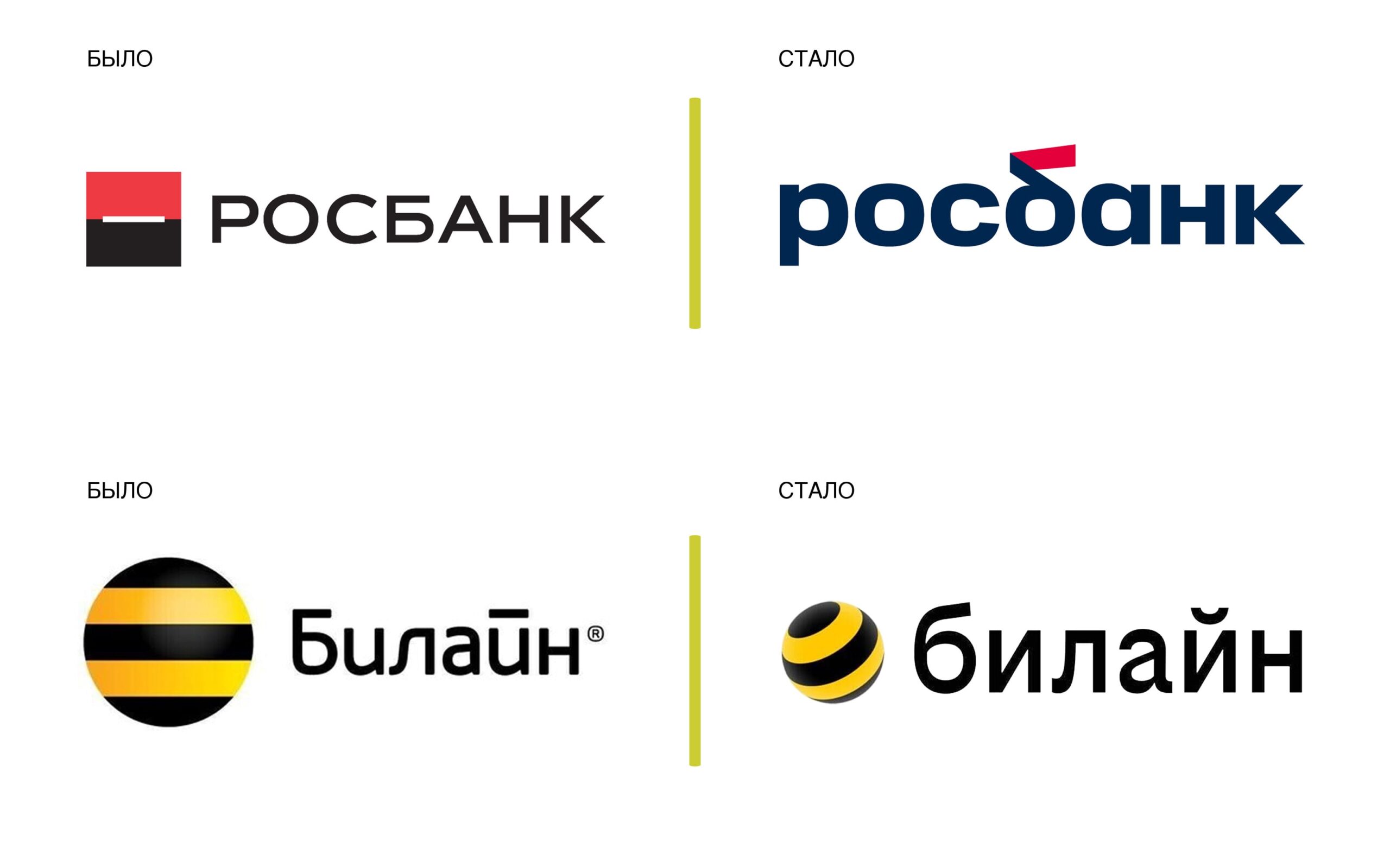 Тренды в дизайне логотипов в России в 2023 году. Вдохновение из национальной культуры и современные локальные тренды